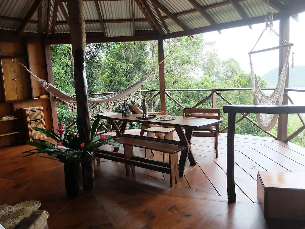 Manicou River Resort Portsmouth Dominica