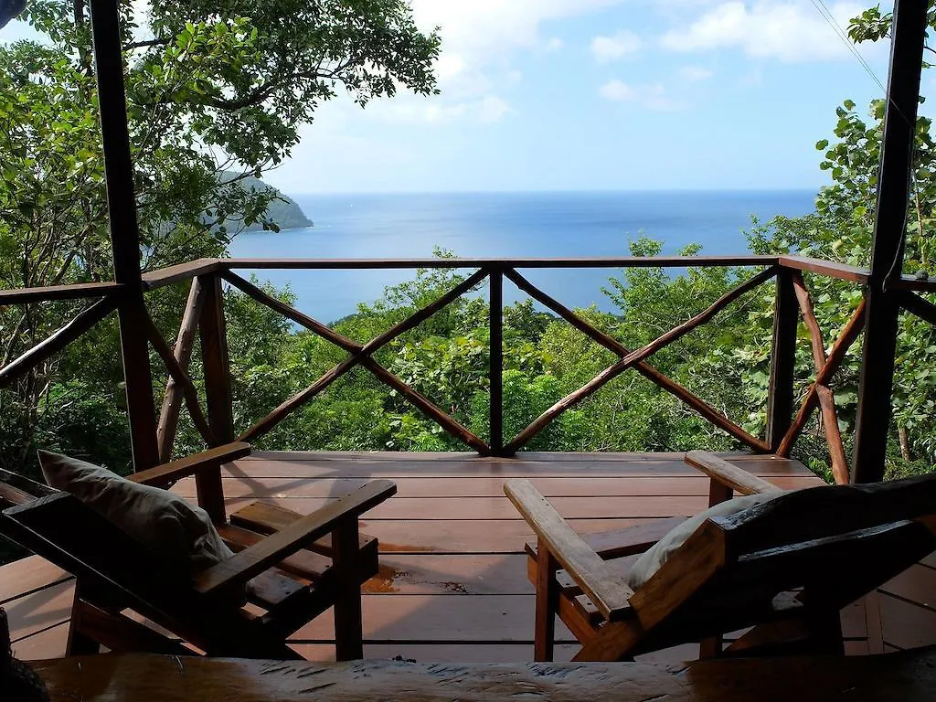 Manicou River Resort Portsmouth Hotel
