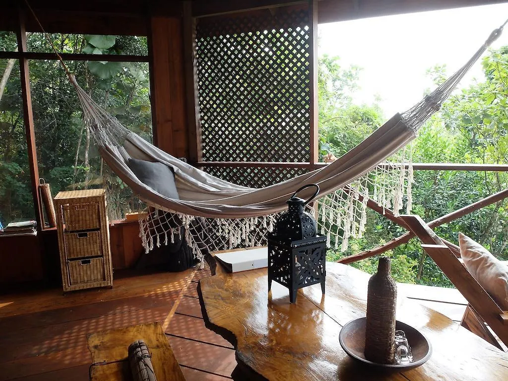 Manicou River Resort Portsmouth